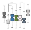 thumbnail image from paper