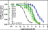 thumbnail image from paper
