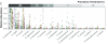 thumbnail image from paper